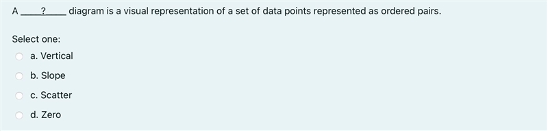 A ____?____ diagram is a visual representation of a set of data points represented-example-1