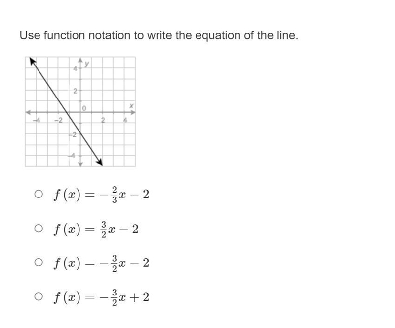 Use function notation to write the equation of the line. please help-example-1