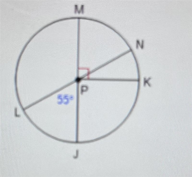 LN is a diameter of circle P. What is the measure of arc NK?-example-1