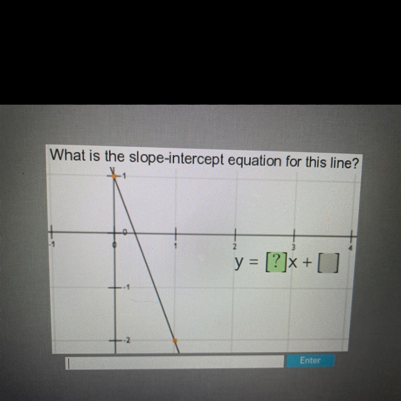 What is the slope-intercept equation for this line? y = [?]x +[?]-example-1