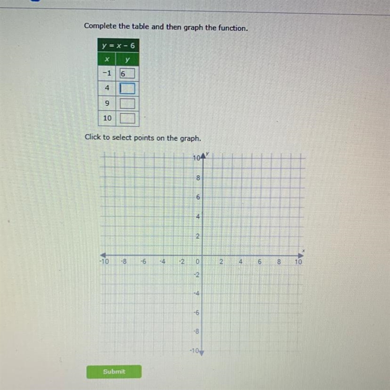 How do I complete the table please help me 100 POINTS-example-1