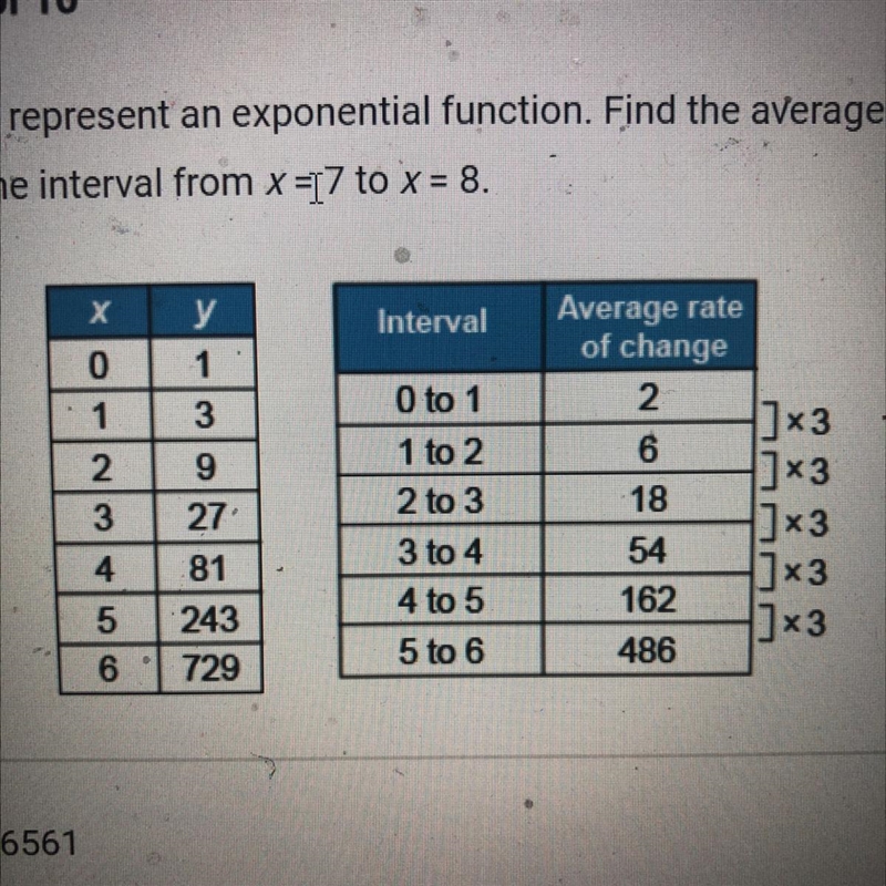 These tables represent an exponential function. Find the average rate of change for-example-1