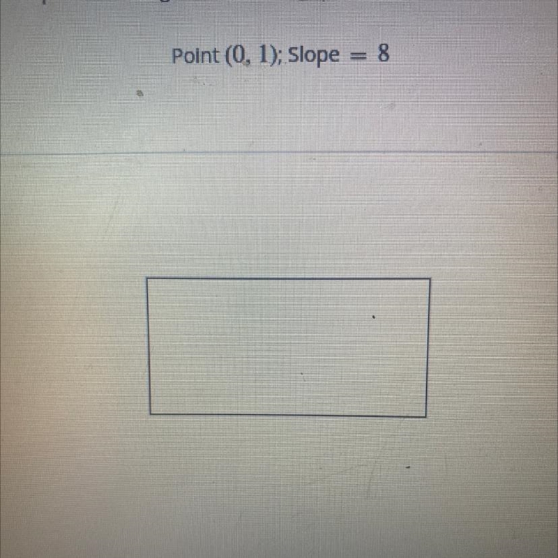 Find equation of the line in slope intercept form that passes through the following-example-1