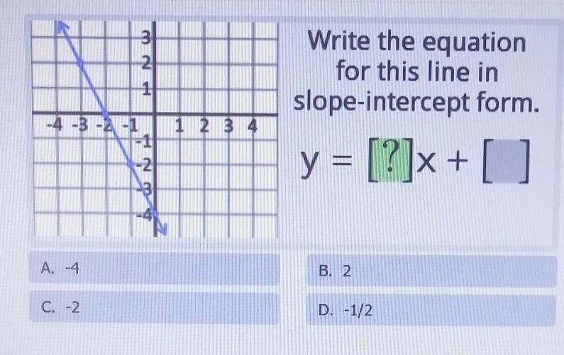 Write the equation for this line in slope intercept form.y= ? × + __ a) -4 b) 2c) -2 d-example-1