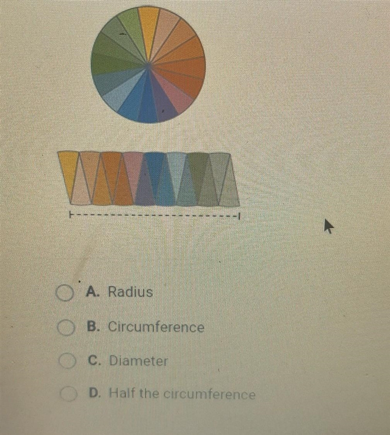 A circle is sliced into 16 pieces and rearranged into a shape that looks like aparallelogram-example-1