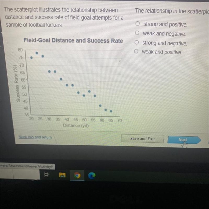 The relationsThe scatterplot illustrates the relationship betweendistance and success-example-1