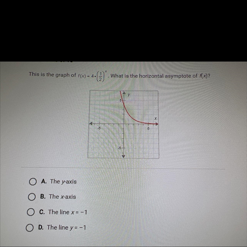 This is the graph of f(x) = 4.- 4:What is the horizontal asymptote of (x)?A. The y-example-1