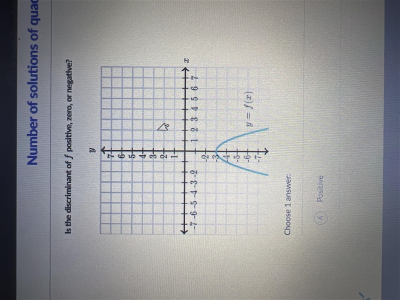 Is the discriminant of f positive, zero, or negative ?-example-1