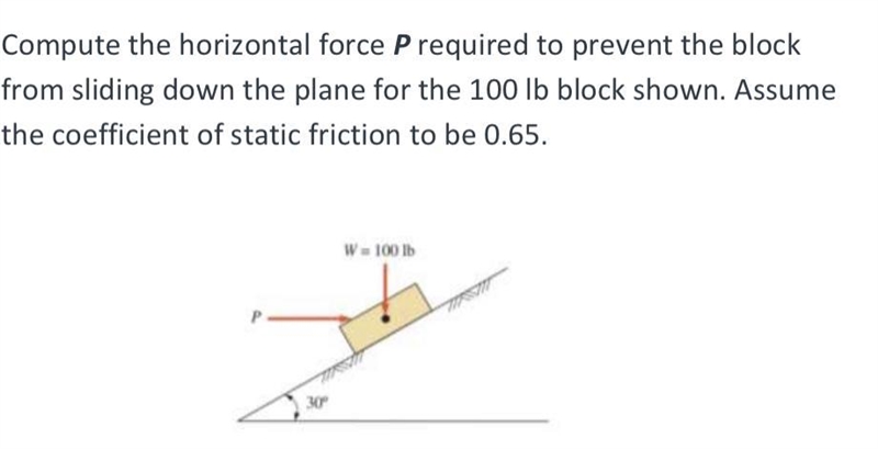 Compute the horizontal force P required to prevent the block from sliding down the-example-1