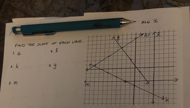 Algebra one slope of a line help please-example-1