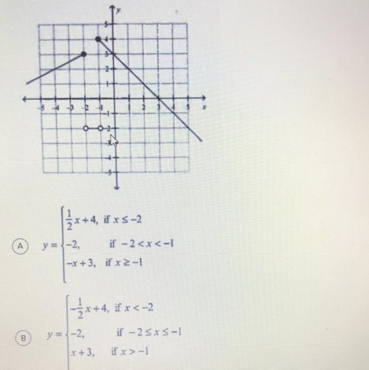 Write a piece wise function for the graph PLEASE HELP ASAP-example-1