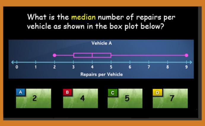 Please answer soon! What is the median number of repairs per vehicle as shown in the-example-1