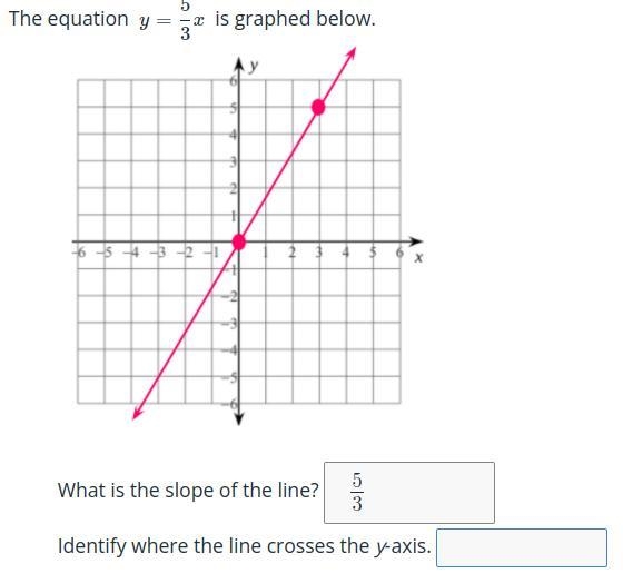 Where does the line cross the y axis???-example-1