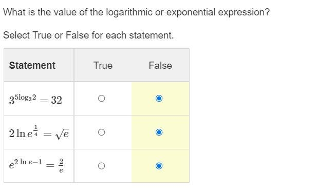 100 Points What is the value of the logarithmic or exponential expression? Select-example-1