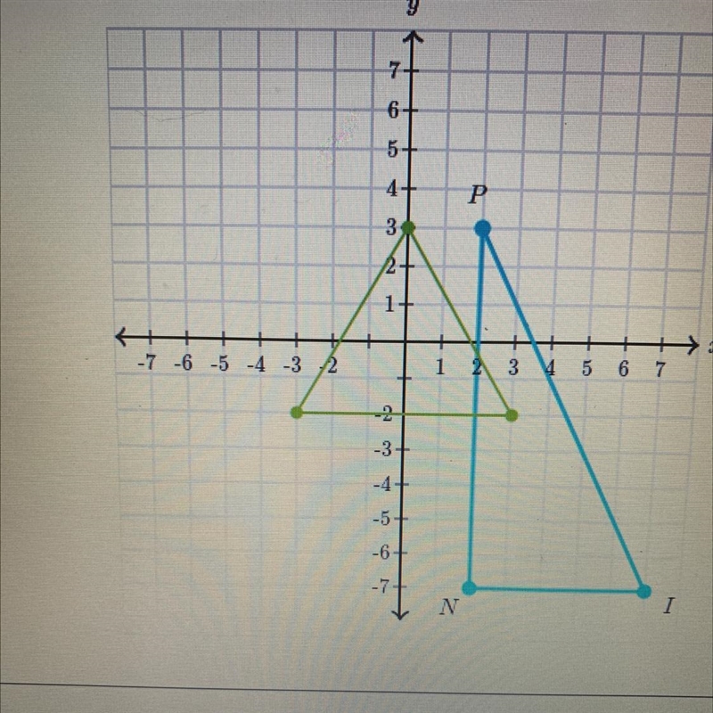 PIN is rotated-270 degrees clockwise about the origin Draw the image of this rotation-example-1