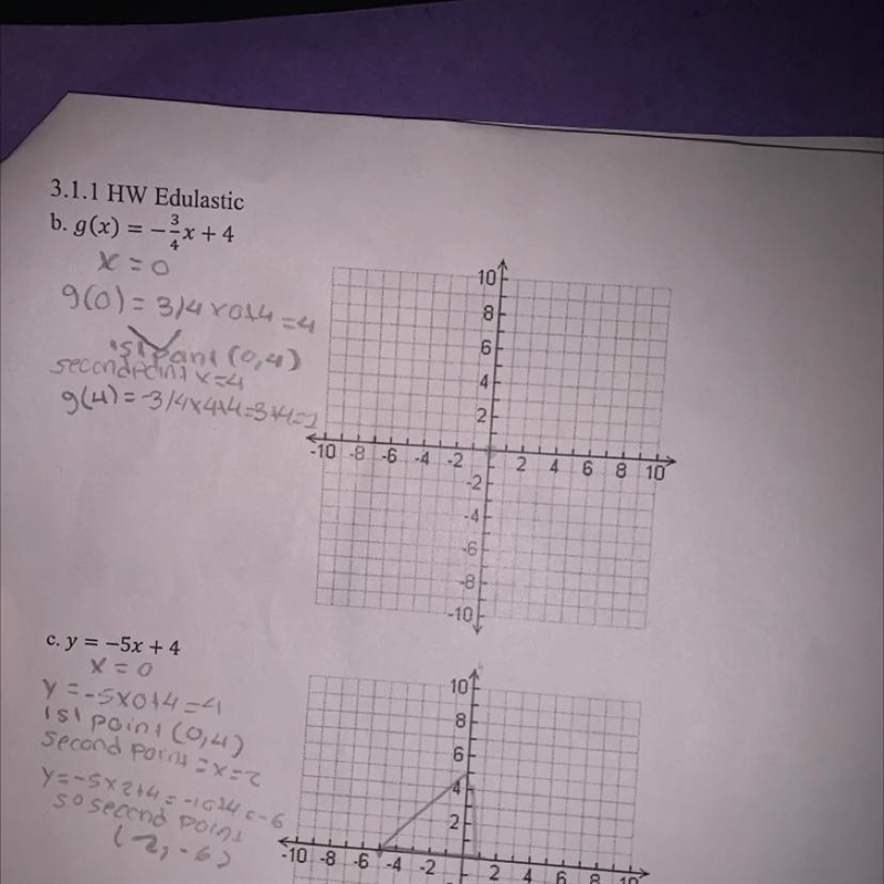 For b. G(x) = 3/4 x + 4 can someone just graph the line and that’s it-example-1