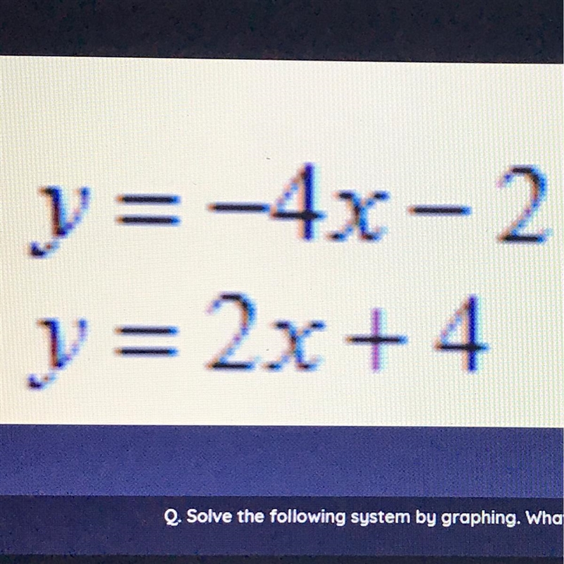 Solve the following system by graphing. What isthe solution?1.) (2, 1)2.) (1, 2)3.) (-1, 2)4.) (2, -1)-example-1