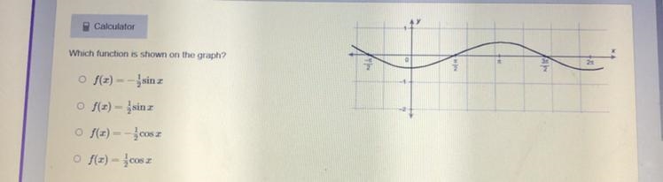 Which function is shown on the graph?-example-1