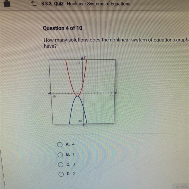 How many solutions does the nonlinear system of equations graphed below have?-example-1