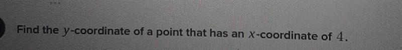 Find the y coordinate of a point that has an x coordinate of 4y = 3x - 6-example-1