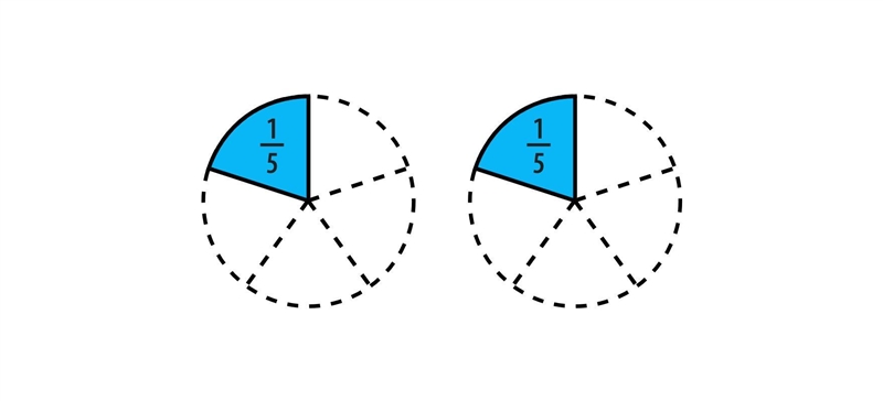 What is 2x1/5 PLEASE HELP ASAP-example-1