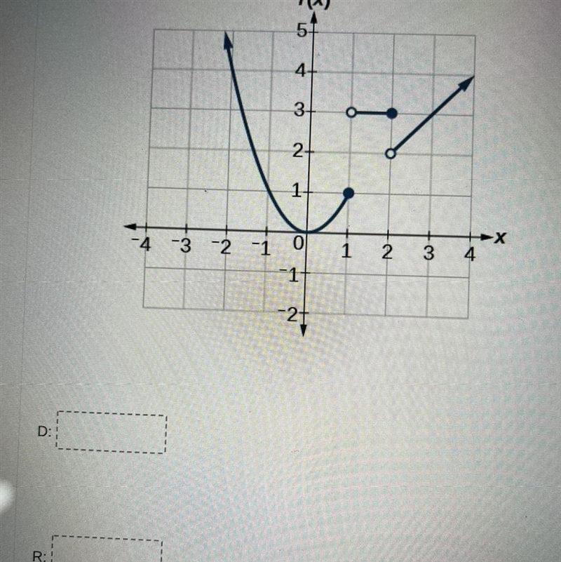 Hi can someone help me find domain and range-example-1