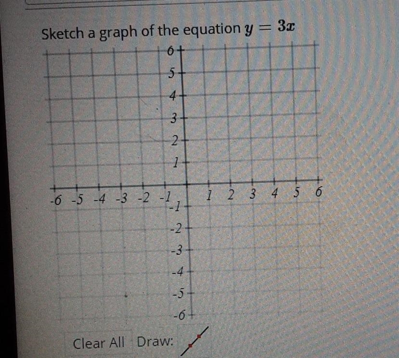 Do I need to put a dot on 3? or 3,3 or am I thinking about it completely wrong?-example-1