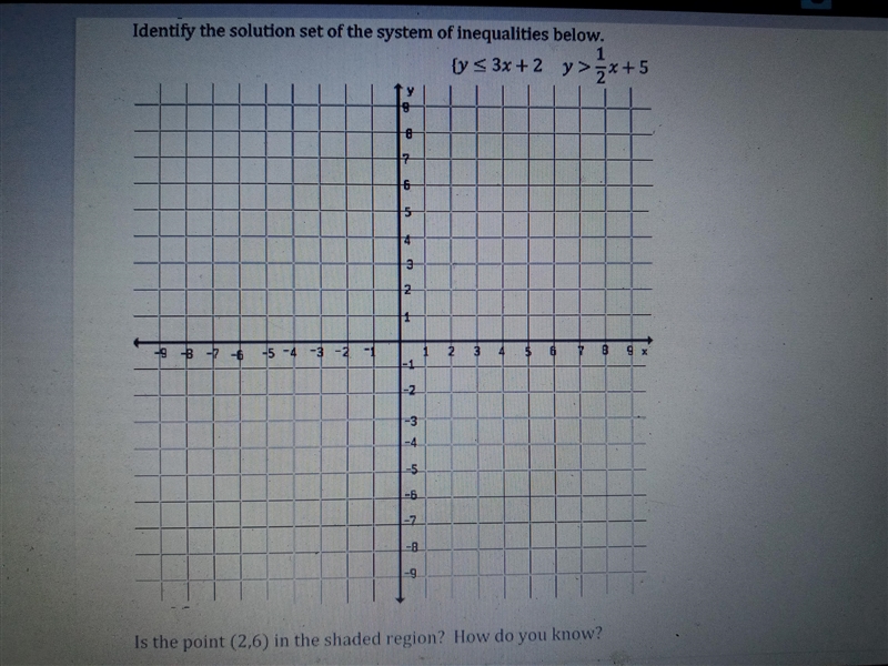 Identify the solution set of the system of inequalities below.-example-1