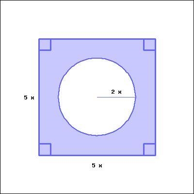 The square below has side 5x. Find the area of the square remaining after a circle-example-1