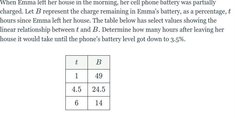 When Emma left her house in the morning, her cell phone battery was partially charged-example-1