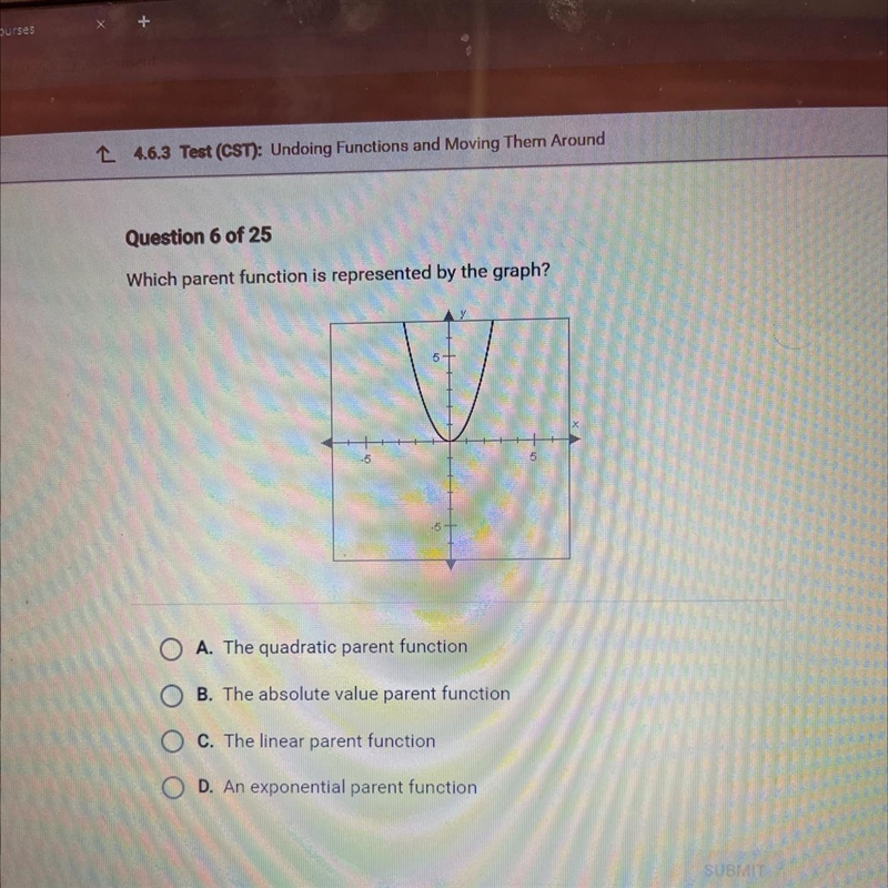 Question 6 of 25Which parent function is represented by the graph?-example-1