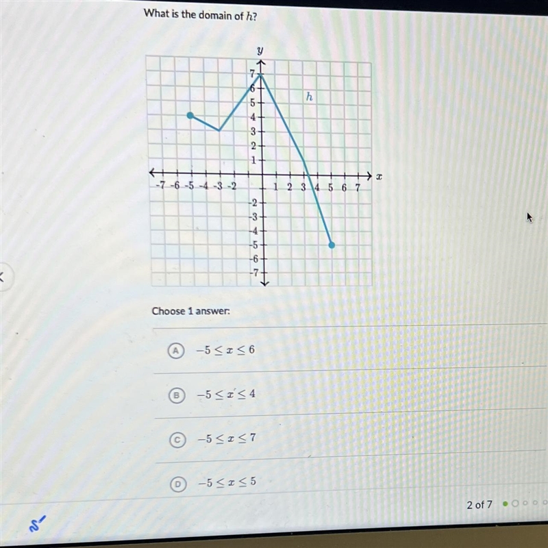 What is the domain of h-example-1