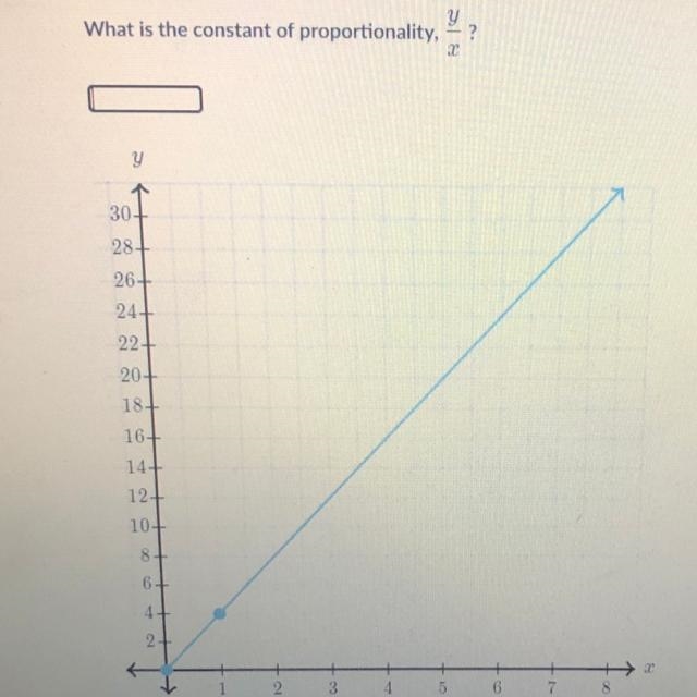 How do i get the proportionality on this❓❓-example-1