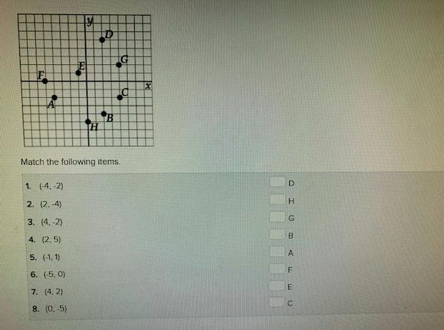 Match the following items.1.(-4, -2)D2.(2, -4)H3.(4, -2)G4.(2, 5)B5.(-1, 1)A6.(-5, 0)F-example-1