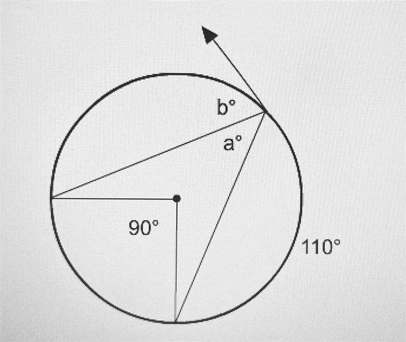 What is the value of b? A. 80 B. 90 C. 75 D. 100-example-1