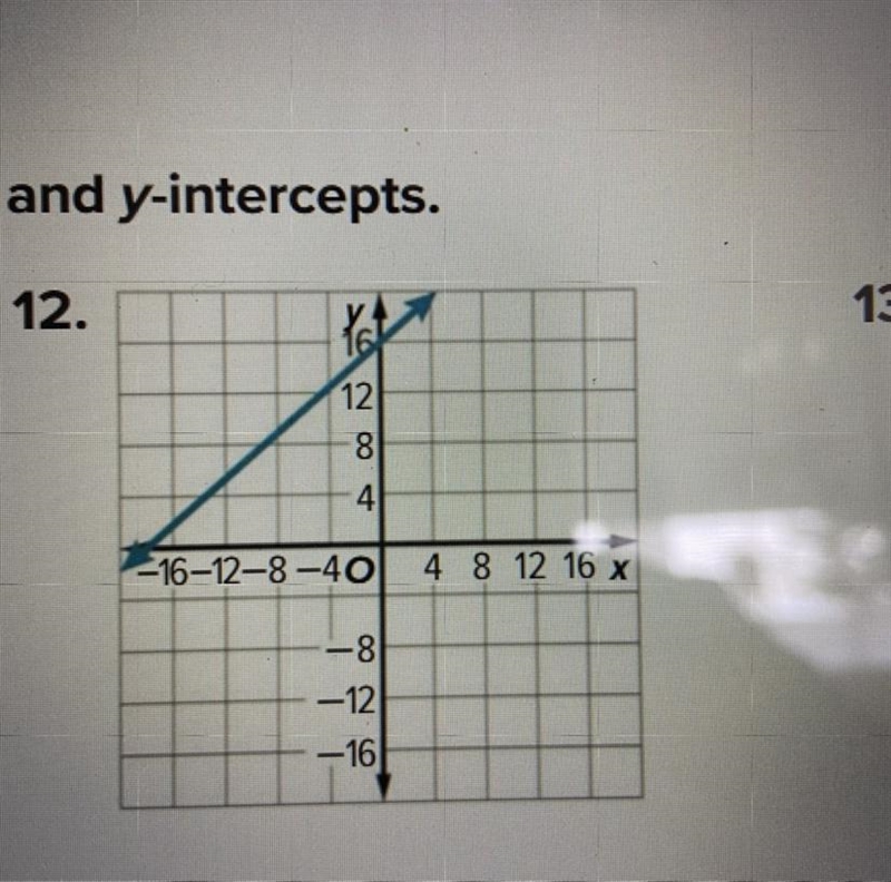 12) Use the graph to estimate the X and Y intercepts:-example-1