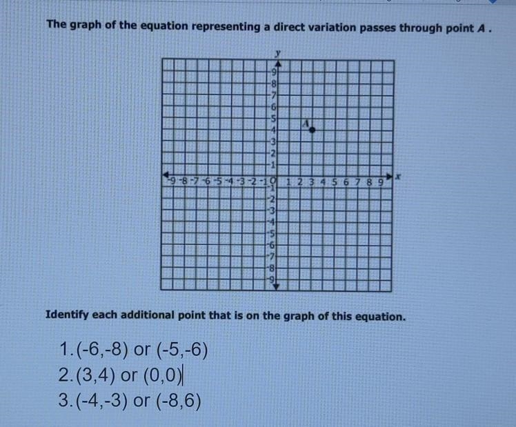 The graph of the equation representing a direct variation passes through point A.-example-1