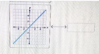 Drag the tiles to the correct boxes to complete the pairs not others will be used-example-2