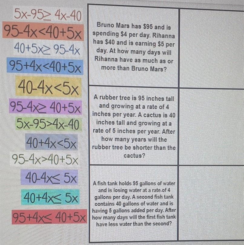 Drag and drop the matching inequality from the left into the box on the right-example-1