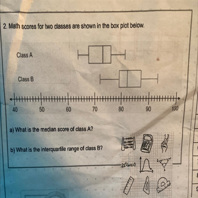 Math scores for two classes are shown in the box plot below. A. What is the median-example-1