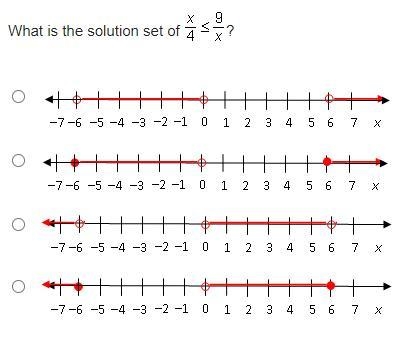 What is the solution set of x/4 less than or equal to 9/x-example-1