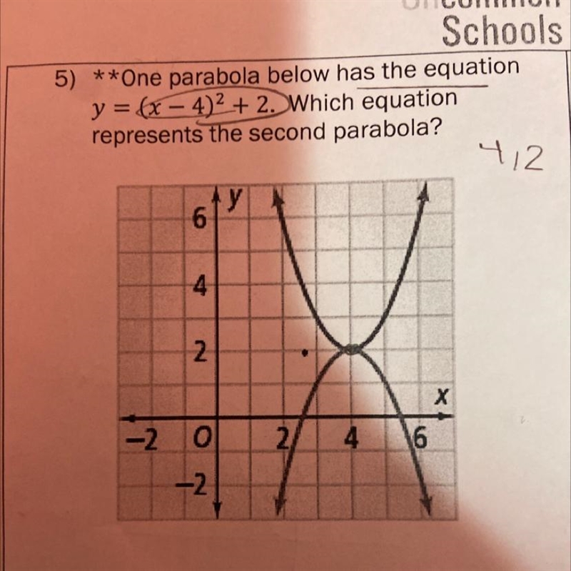 **One parabola below has the equationy = (x - 4)^2 + 2.Which equationrepresents the-example-1