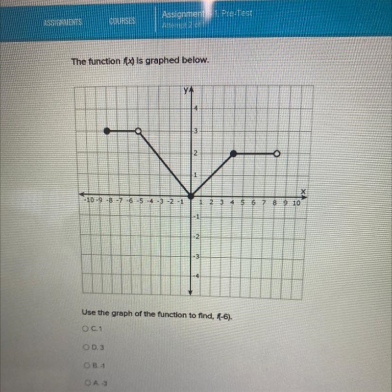 Use the graph of the function to find, 4-6).-example-1