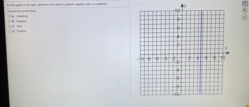 I need help to determine whether the slope in this graph is Positive, negative, zero-example-1