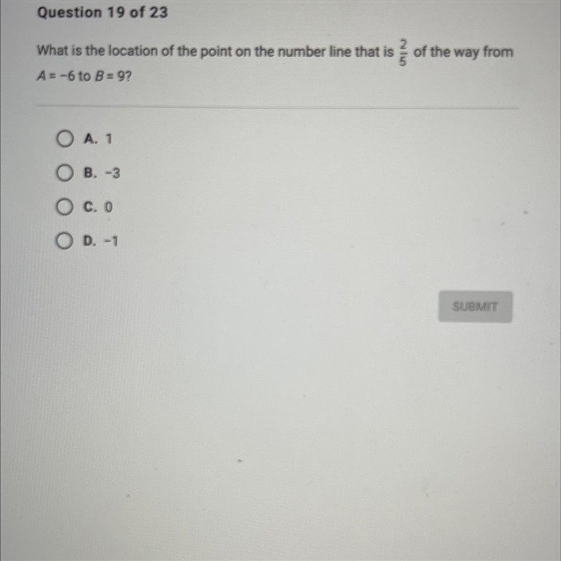 Question 19 of 23What is the location of the point on the number line that is of the-example-1