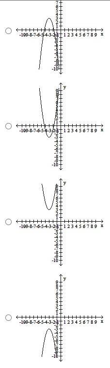 Looking to receive full help on this practice question, thank you! Looking for this-example-2