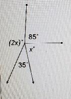 Problem 1. Find the measure of each angle in the diagram below 85° (2x) x 35°-example-1