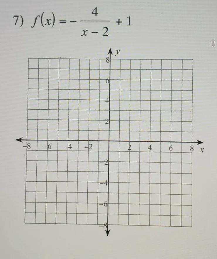 Identify the vertical asymptotes, horizontal asymtope, domain, range. Sketch the graph-example-1