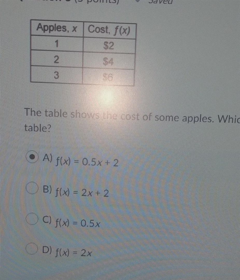 The table shows the cost of some apples. Which function f * x is represented in the-example-1