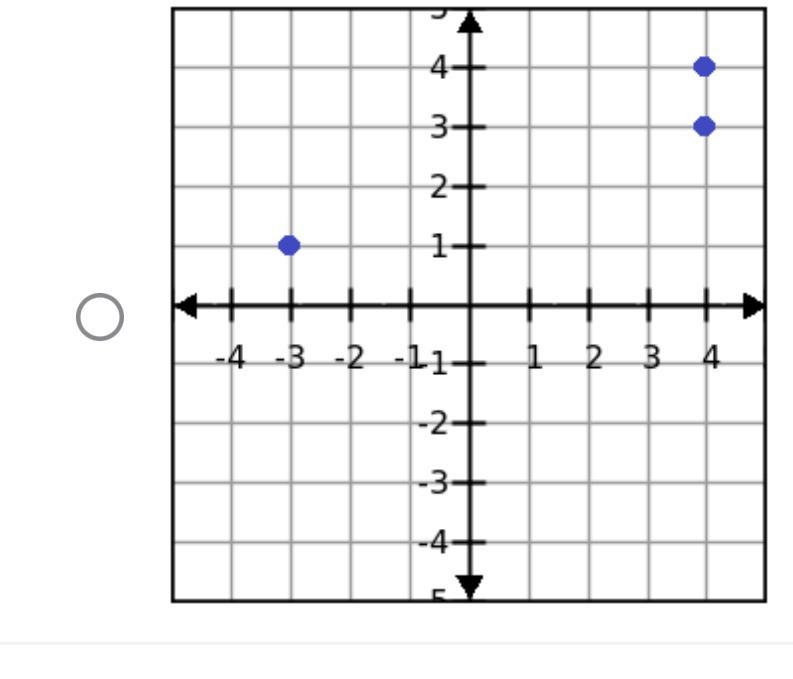 The question is in the picture, couldn’t fit the last graph so sent it in a separate-example-2